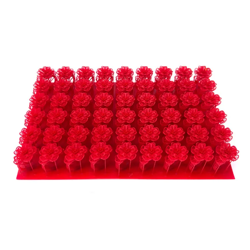 Cheapest Urethane Resin for Casting Company 3