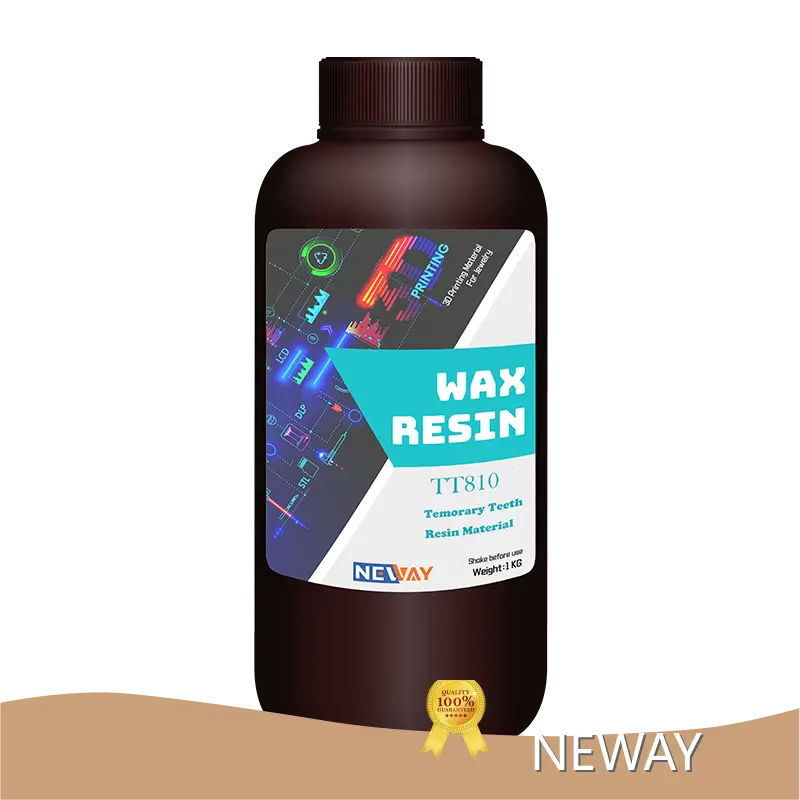 Dental Resin Cost Overseas Market 1